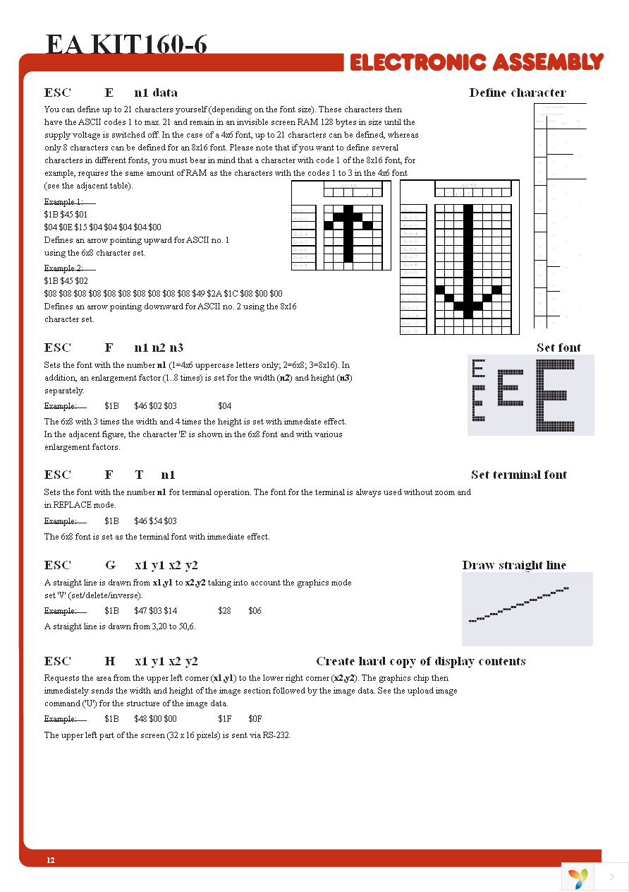 EA KIT160-6LWTP Page 12